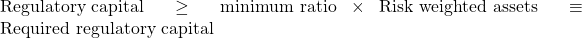  \mbox{Regulatory  capital}  \geq {\mbox{minimum ratio}} \times {\mbox{Risk weighted assets}} \equiv \mbox{Required regulatory capital} 