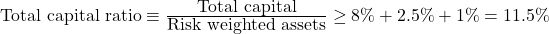  \mbox{Total capital ratio} \equiv \frac{\mbox{Total capital}} {\mbox{Risk weighted assets}} \geq {8\% + 2.5\%+ 1\%} = 11.5\% 