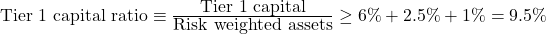  \mbox{Tier 1 capital ratio} \equiv \frac{\mbox{Tier 1 capital}} {\mbox{Risk weighted assets}} \geq {6\% + 2.5\%+ 1\%} = 9.5\% 