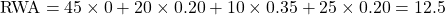 \mbox{RWA} = 45 \times 0 + 20 \times 0.20 + 10 \times 0.35 + 25 \times 0.20 = 12.5  