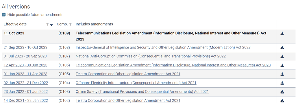 Table of All versions provides a column on the left listing the effective date, the period during which the compilation was current.