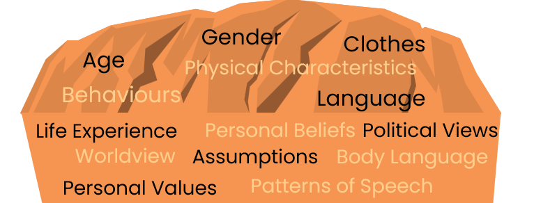 Cultural iceberg in the shape of Uluru.