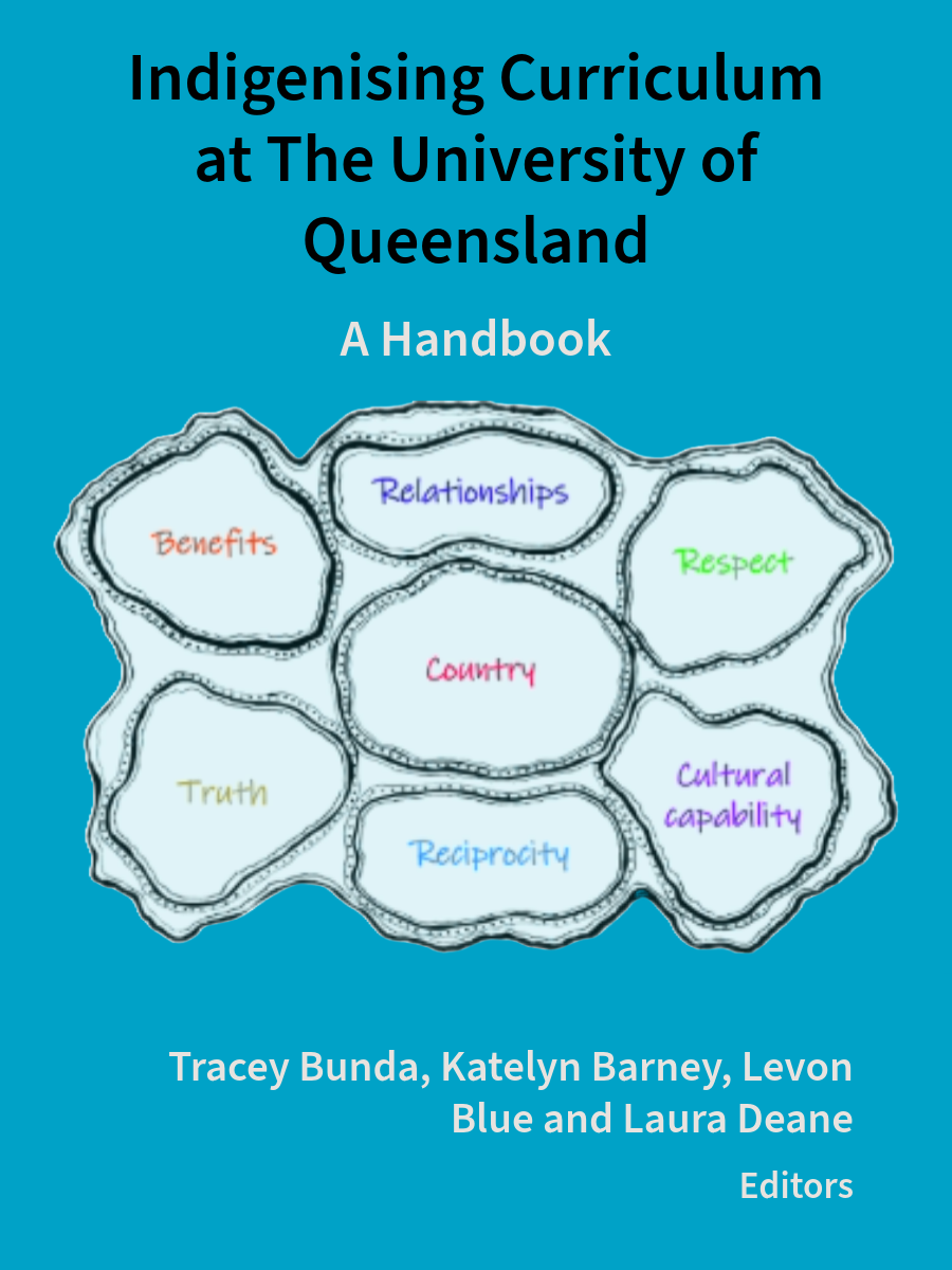 Cover image for Indigenising Curriculum at The University of Queensland