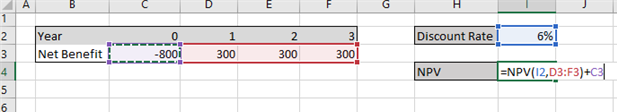 Illustration of using the =NPV() function using Microsoft Excel across row 3, columns C-F.