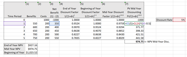 Calculating the mid-year discounting in Excel using the formula =1/(1+dr)^(t-0.5)