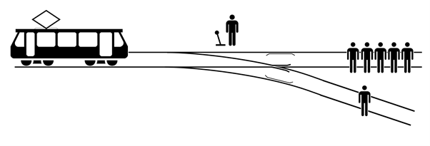 The Trolley Problem Illustrated. The tracks in front have 5 people and you stand at a switch. The switch can direct the trolley towards one person.