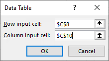 The inputs for the Data table pop-up in this example are row input cell $C$8 and column input cell $C$10