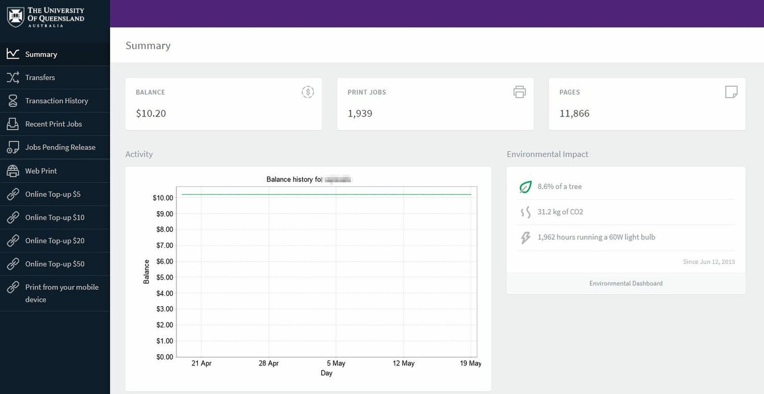 Summary has Balance, Print jobs, Pages, Activity history and Environmental impact.