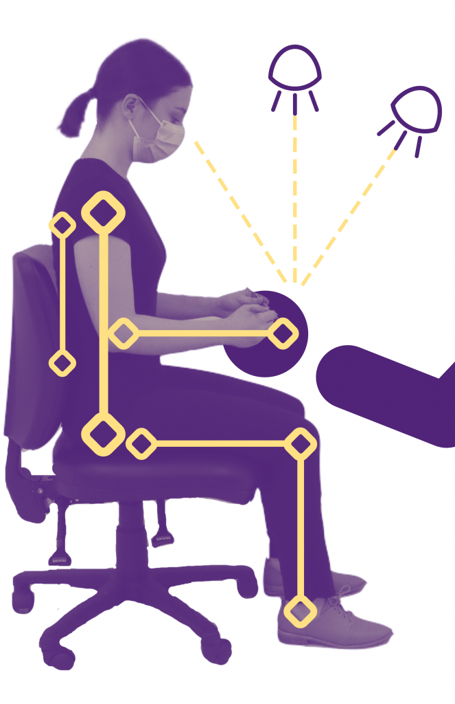 Operator and patient positioning Dentistry Environment Essentials