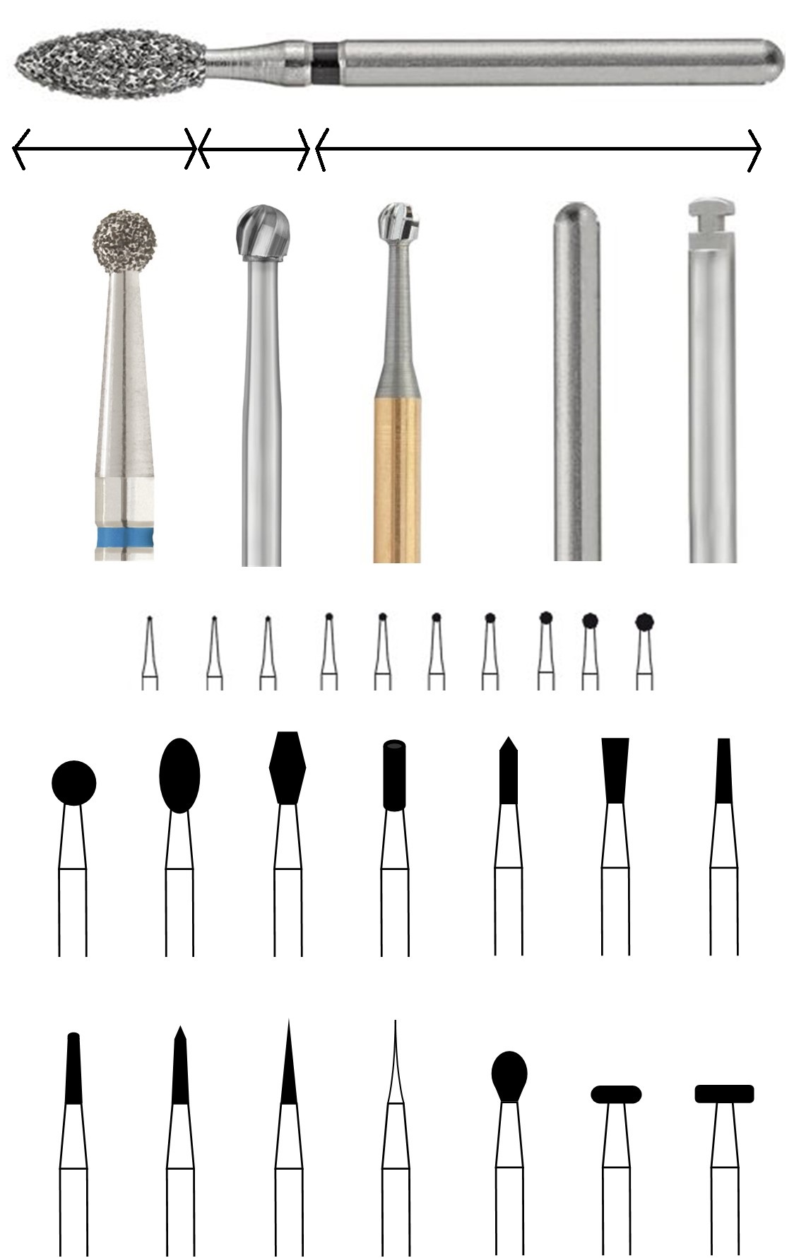 The cutting edge of dental instruments