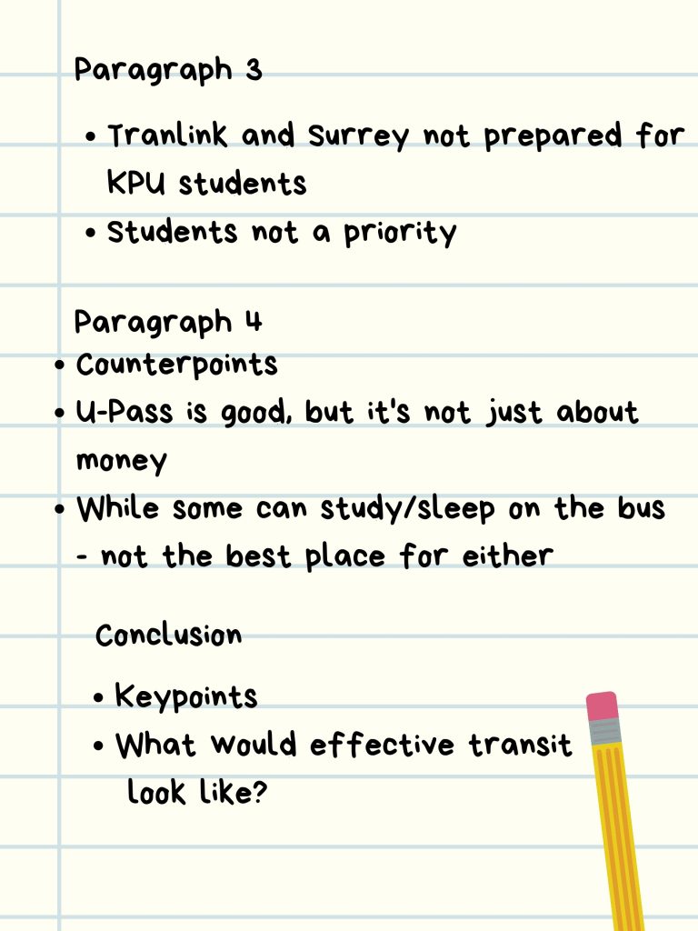 Outline, continued: Paragraph 3: Translink and Surrey not prepared for KPU students, Students not a priority; Paragraph 4: Counterpoints, U-Pass is good, but it's not just about money, While some can study/sleep on the bus - not the best place for either; Conclusion: Keypoints, What would effective transit look like?