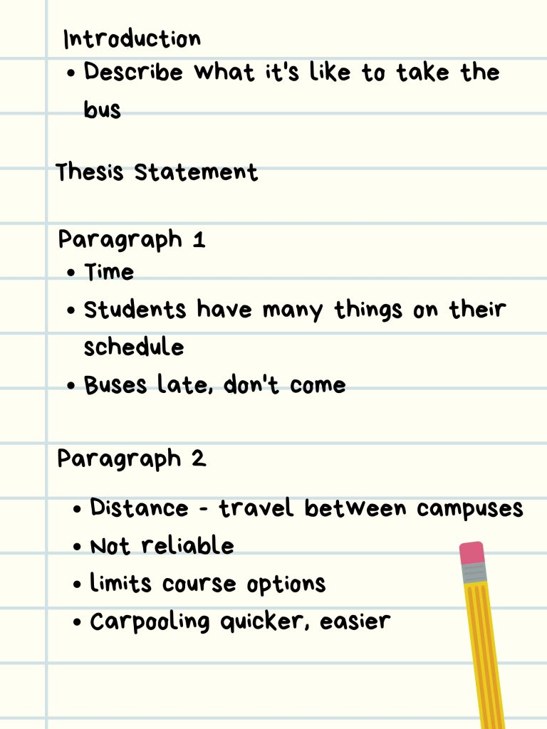 Outline: Introduction: Describe what it's like to take the bus; Thesis Statement; Paragraph 1: Time, Students have many other things on their schedule, Buses late, don't come; Paragraph 2: Distance - travel between campuses, Not reliable, limits course options, carpooling quicker, easier