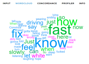 Word cloud from on the song 90 Days that was taken from VersaText.