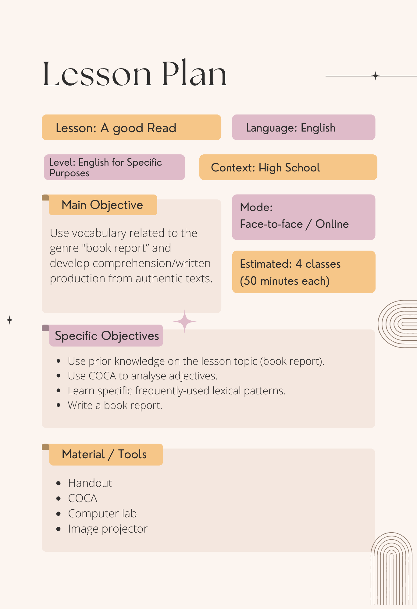 A text version of the lesson plan is available following the image.