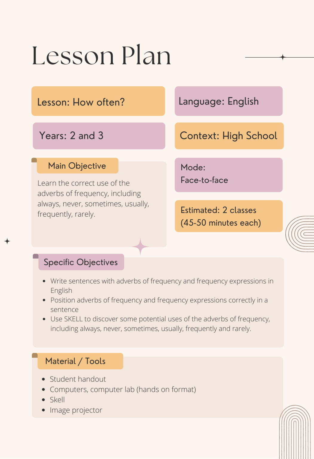 Lesson 4 plan – Using Language Data to Learn About Language: A Teachers ...