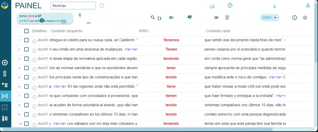 Concordance lines from Sketch Engine to analyse the verb tener.