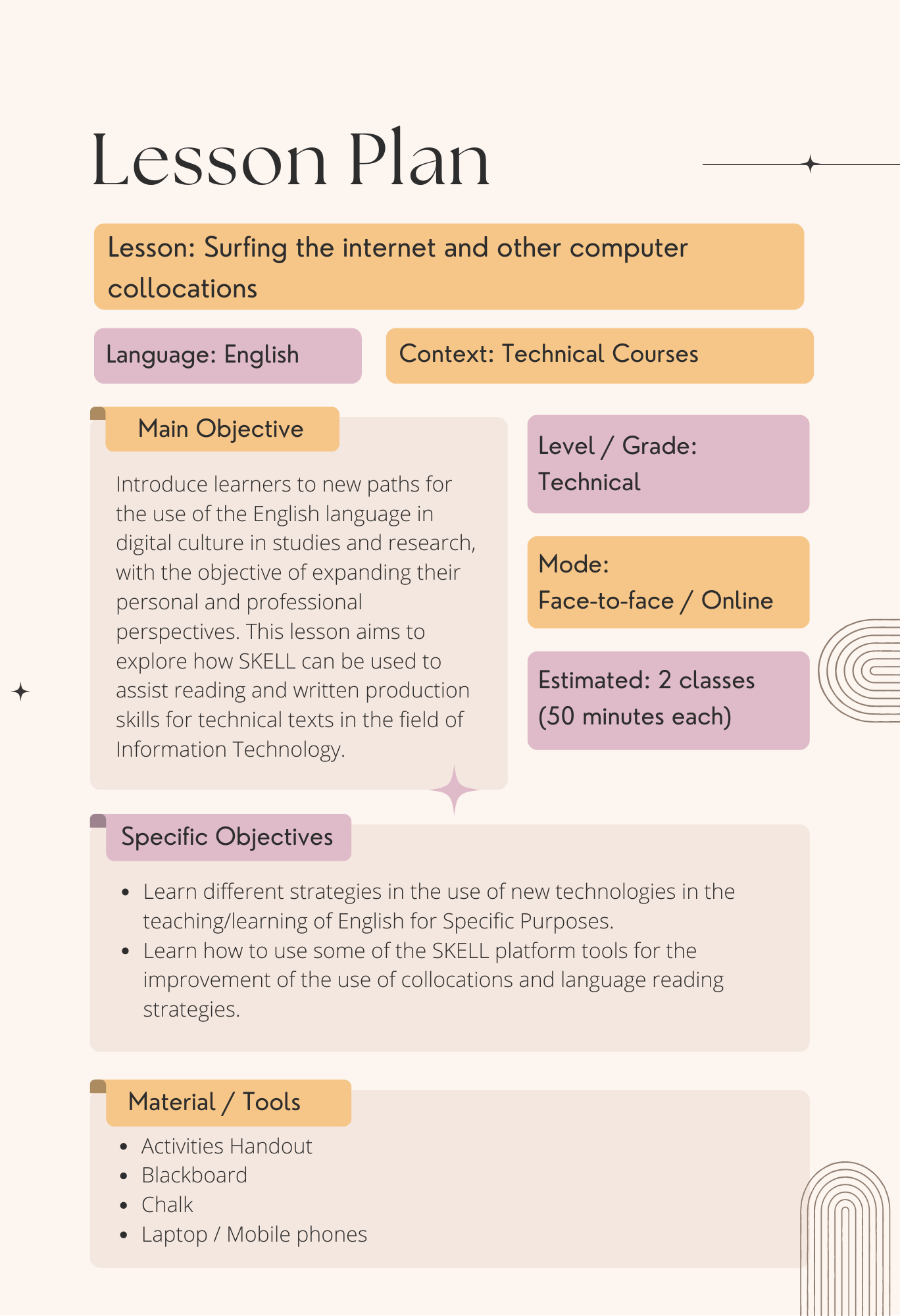 Lesson 6 Plan Using Language Data To Learn About Language A Teachers 