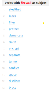 Verbs with firewall as subject