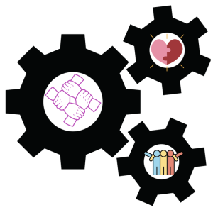 3 cogs together - showing heart, hands joined and people with arms over shoulders.