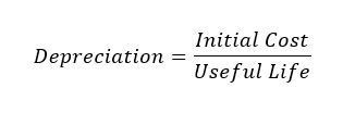 Depreciation = Initial cost divided by Useful Life