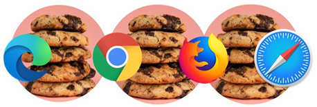 Cookies behind logos for Microsoft Edge, Google Chrome, Mozilla Firefox and Safari logos
